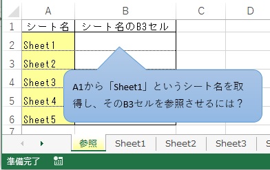 経理の裏ワザ Excelでシート名をセル参照する方法