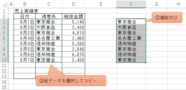 経理を高速化する漏れや重複のない リスト作成 のexcel技